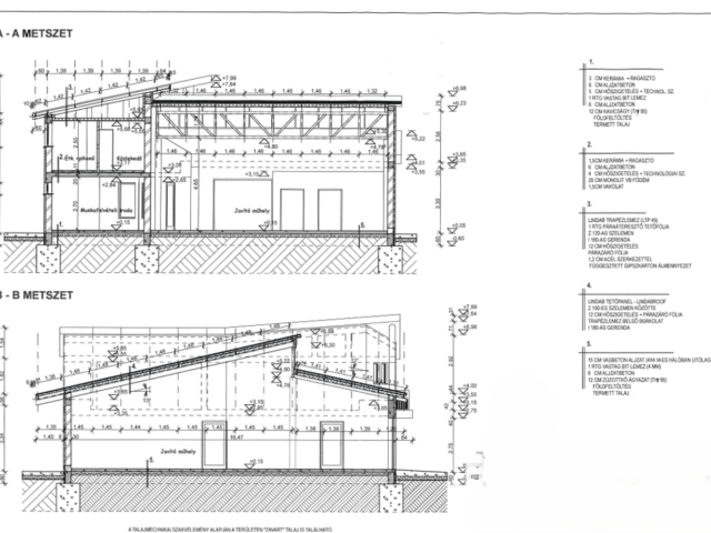 Debrecen Nyugati Ipari Parkban Telephely Csarnokkal!